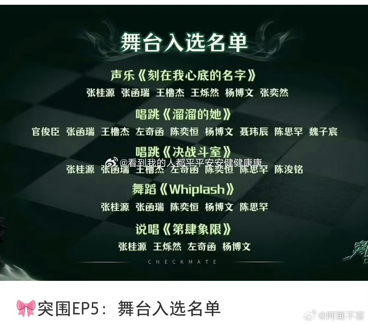 TF四代突围第二轮舞台入选名单TF四代突围舞台入选名单王橹杰 张桂源 杨博文 张