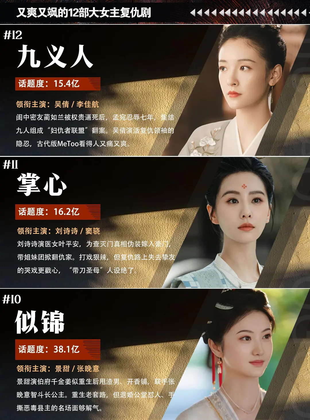 又爽又飒的12部大女主复仇剧，每一部都让人熬夜狂追，有你看过的吗