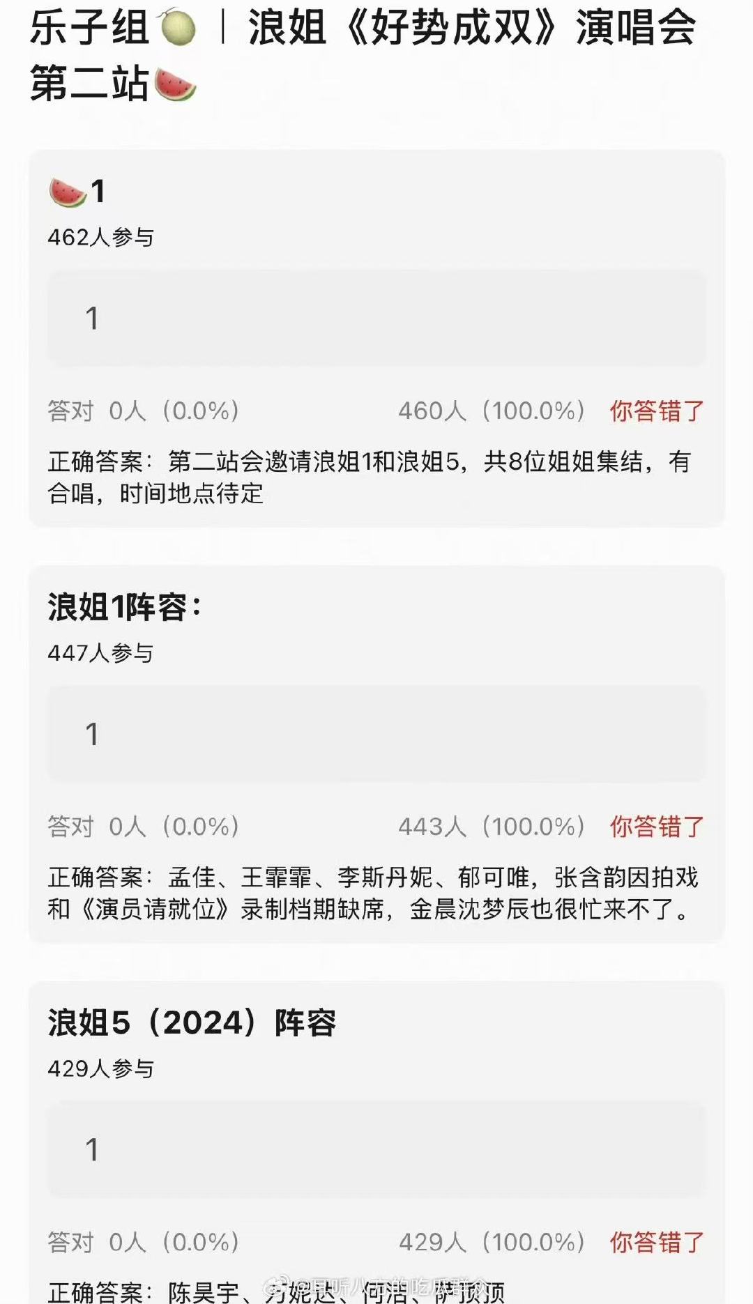 曝浪姐演唱会第二站阵容曝浪姐演唱会第二站 ​​​曝浪姐演唱会第二站演出阵容 ​​