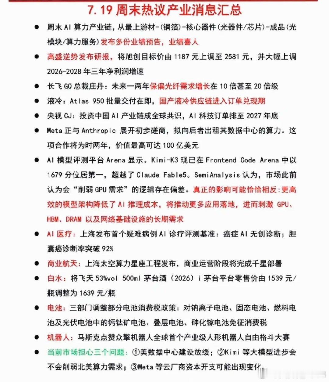 7.20周一  周末：财经热点+信息参考！1.太空算力2.保偏光纤3.白酒龙头涨