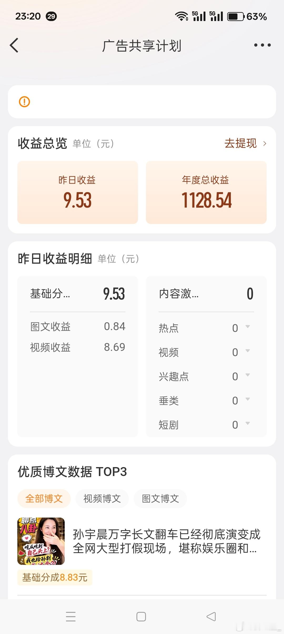 2021年8月份开始玩的微博，我感觉自己越玩越不会玩了，今年2026年的最后一天