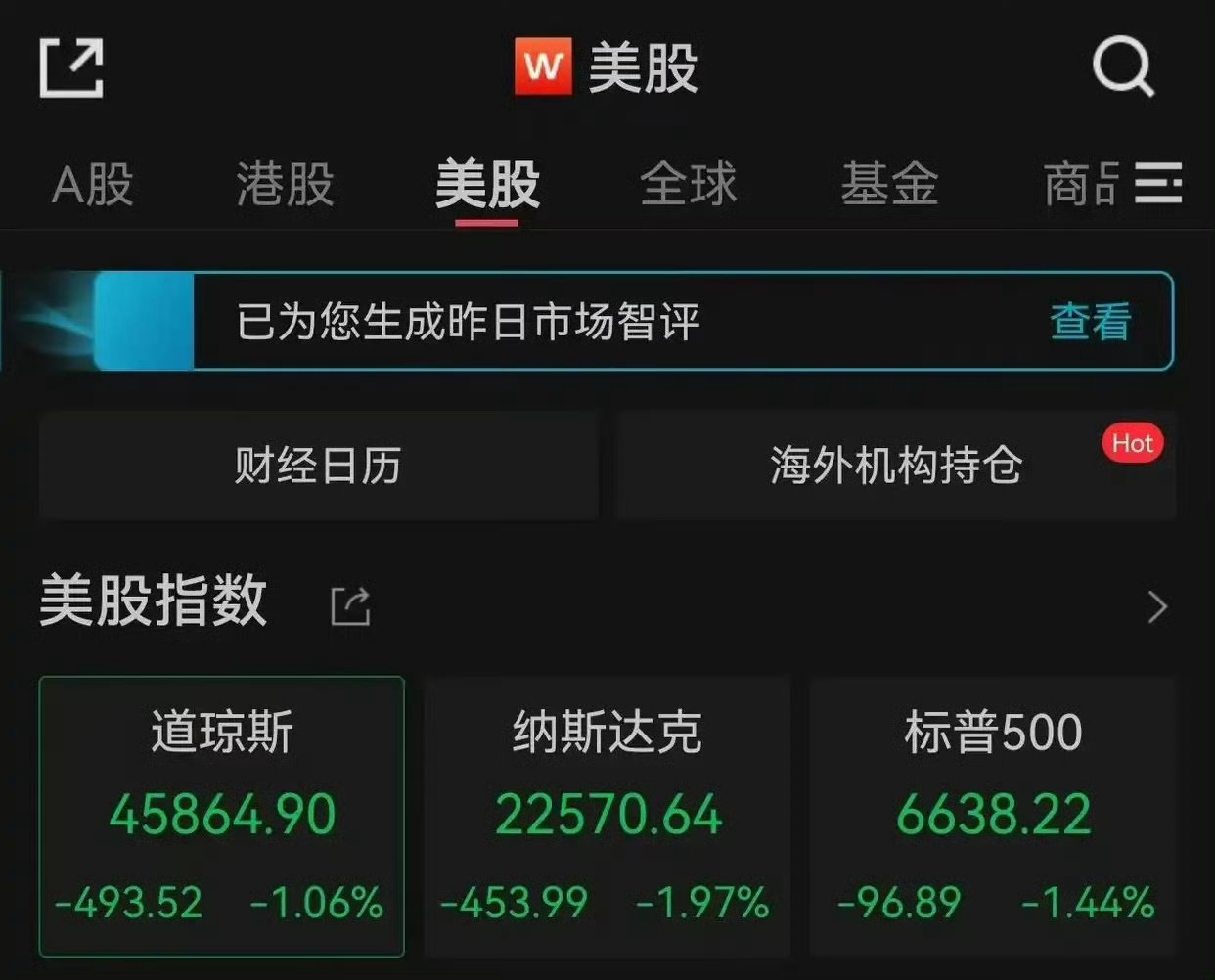 有劲吗，第几次了？有什么用吗？除了每次把美股折腾一遍。咋的，洗个盘让其他人有机会