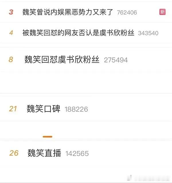 这么多烫搜。。。。。魏笑和🐟发生了什么 