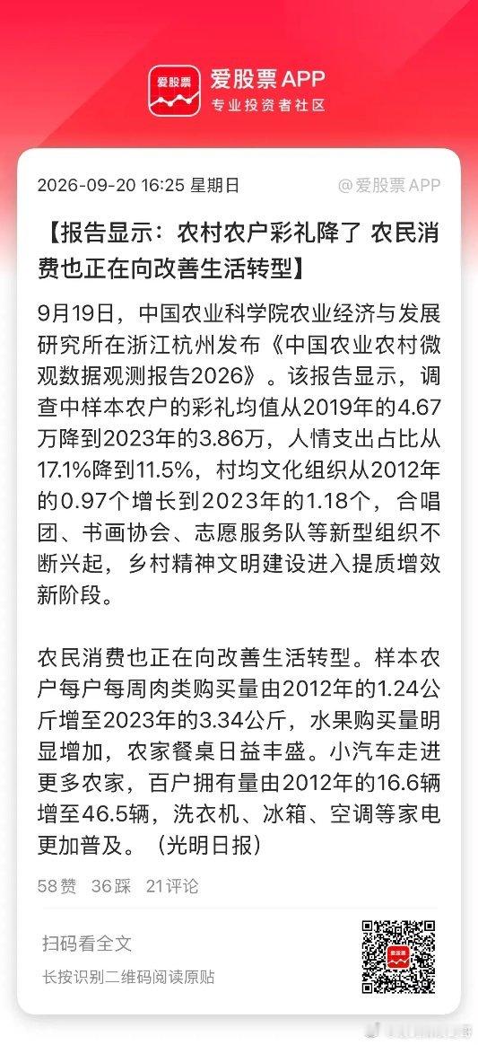 光明日报说农村彩礼下降了，平均金额从4.67万到了3.86万！喜大普奔啊。不过，