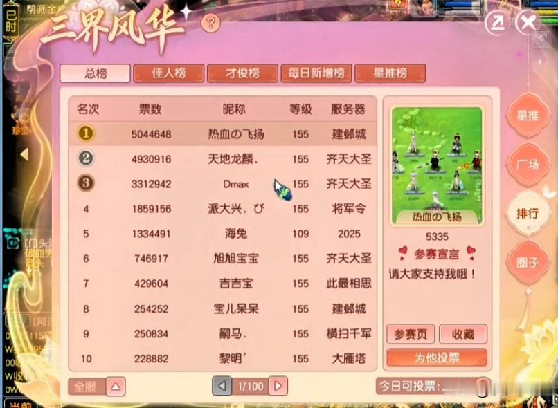 飞扬哥势头凶猛俨然是要全力冲刺、奋力一搏

目前五百万积分已然到手

毕总紧随其
