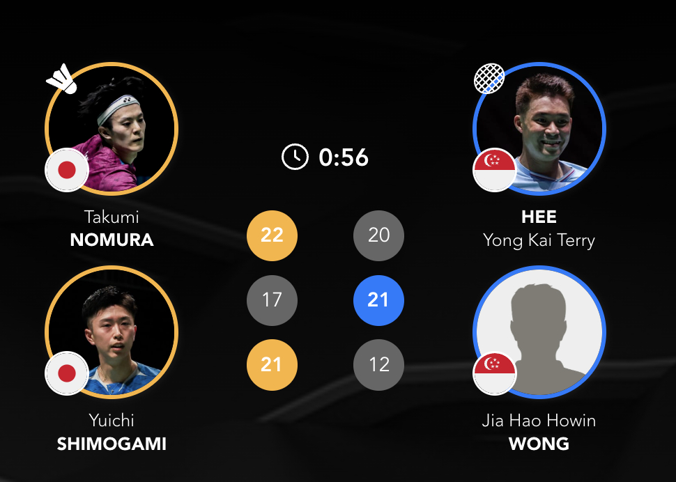 2026亚洲羽毛球团体锦标赛 【男团C组：日本🇯🇵 3-1 🇸🇬新加坡】