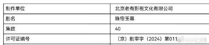 赵露思刘宇宁新剧过审下证，期待珠帘玉幕嘛～ ​​​