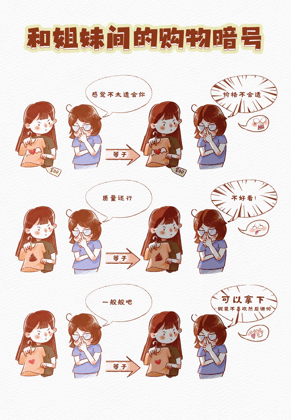 姐妹间的购物暗号[哈哈] ​​​