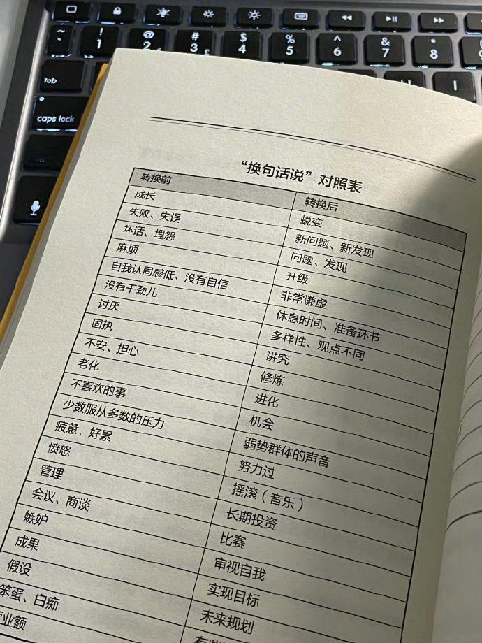 高情商+会表达=哇塞 