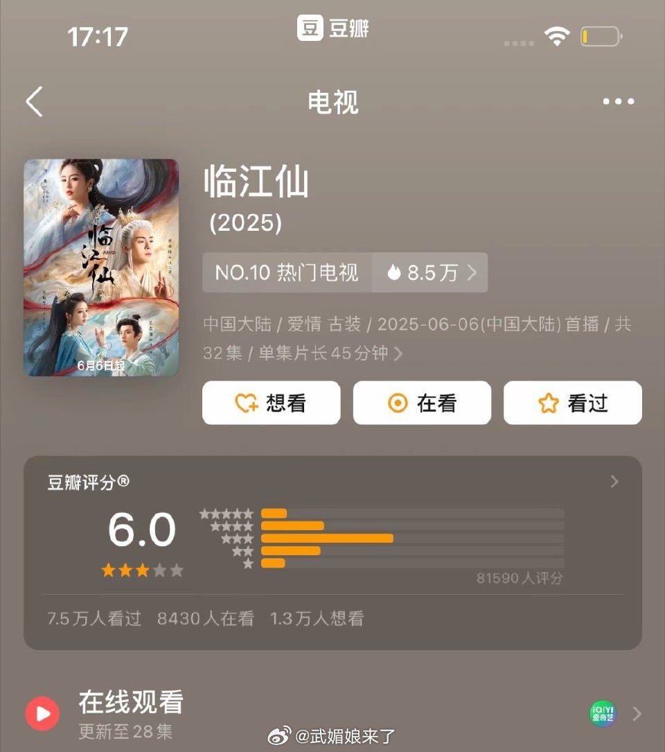 《临江仙》豆瓣评分从开分6.1跌到6.0，马上及格分不保 ​​​