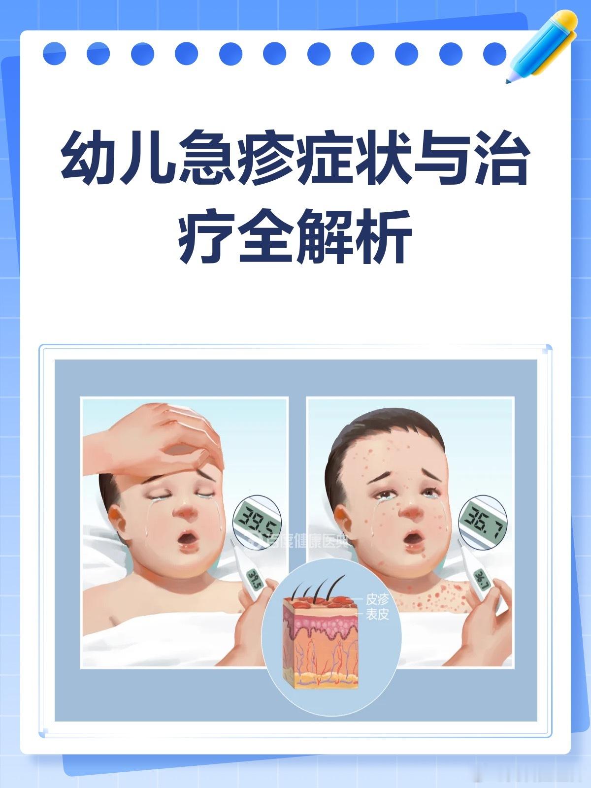 育儿知识 幼儿急疹来袭？症状治疗全攻略👶幼儿急疹这家伙，最爱找6个月到2岁的小