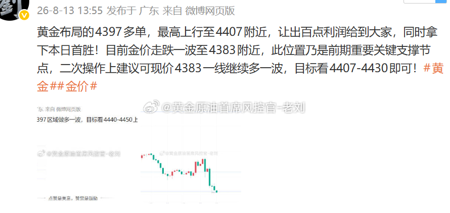 黄金布局的4383的多单，因趋势快速破位下跌，导致在4377位置自动止损60点出