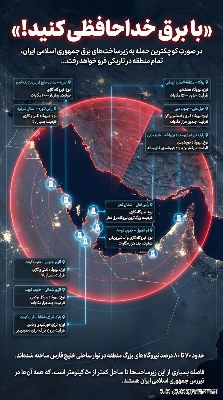 伊朗梅尔通讯社发布的对等电力打击图
​阿联酋：巴拉卡核电站、杰贝阿里电力和海水淡