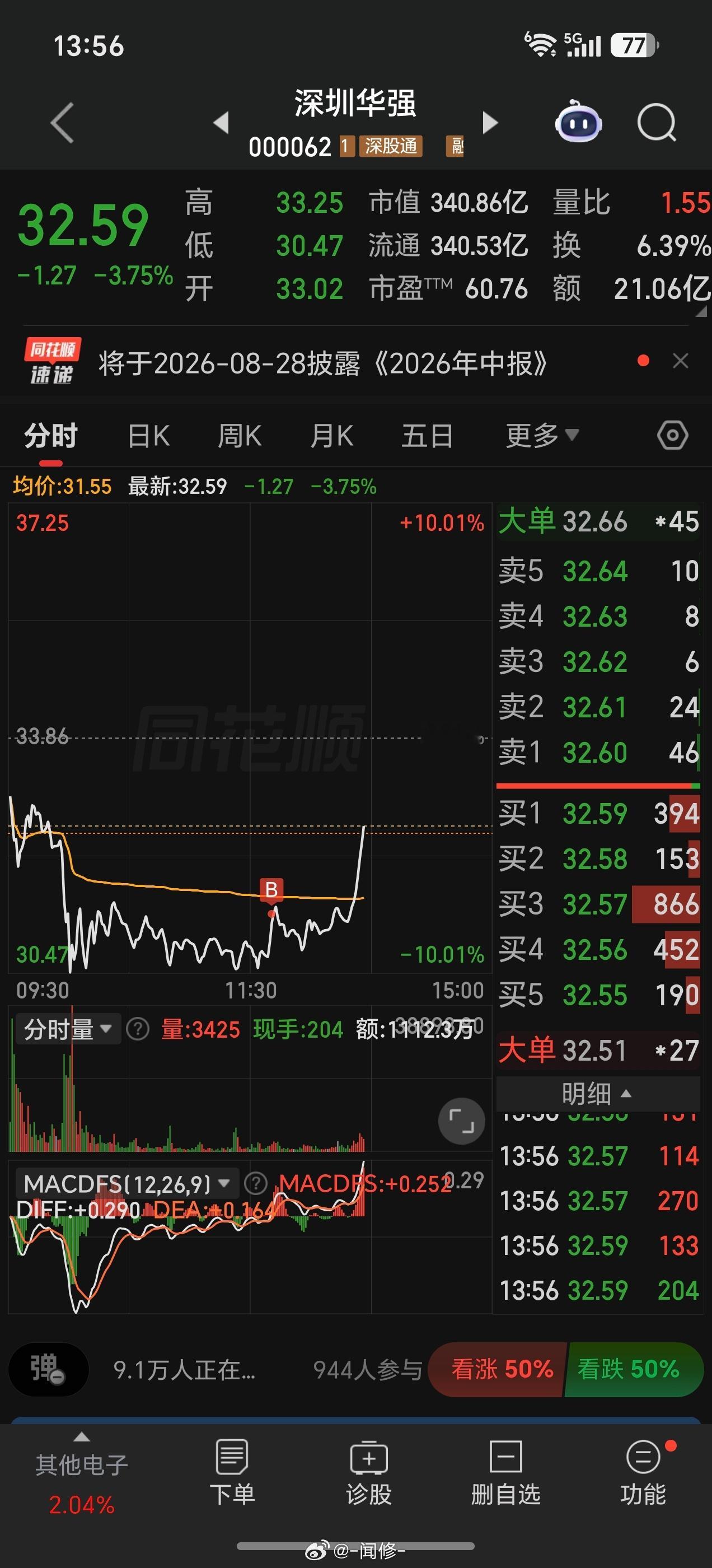 低吸魅力 