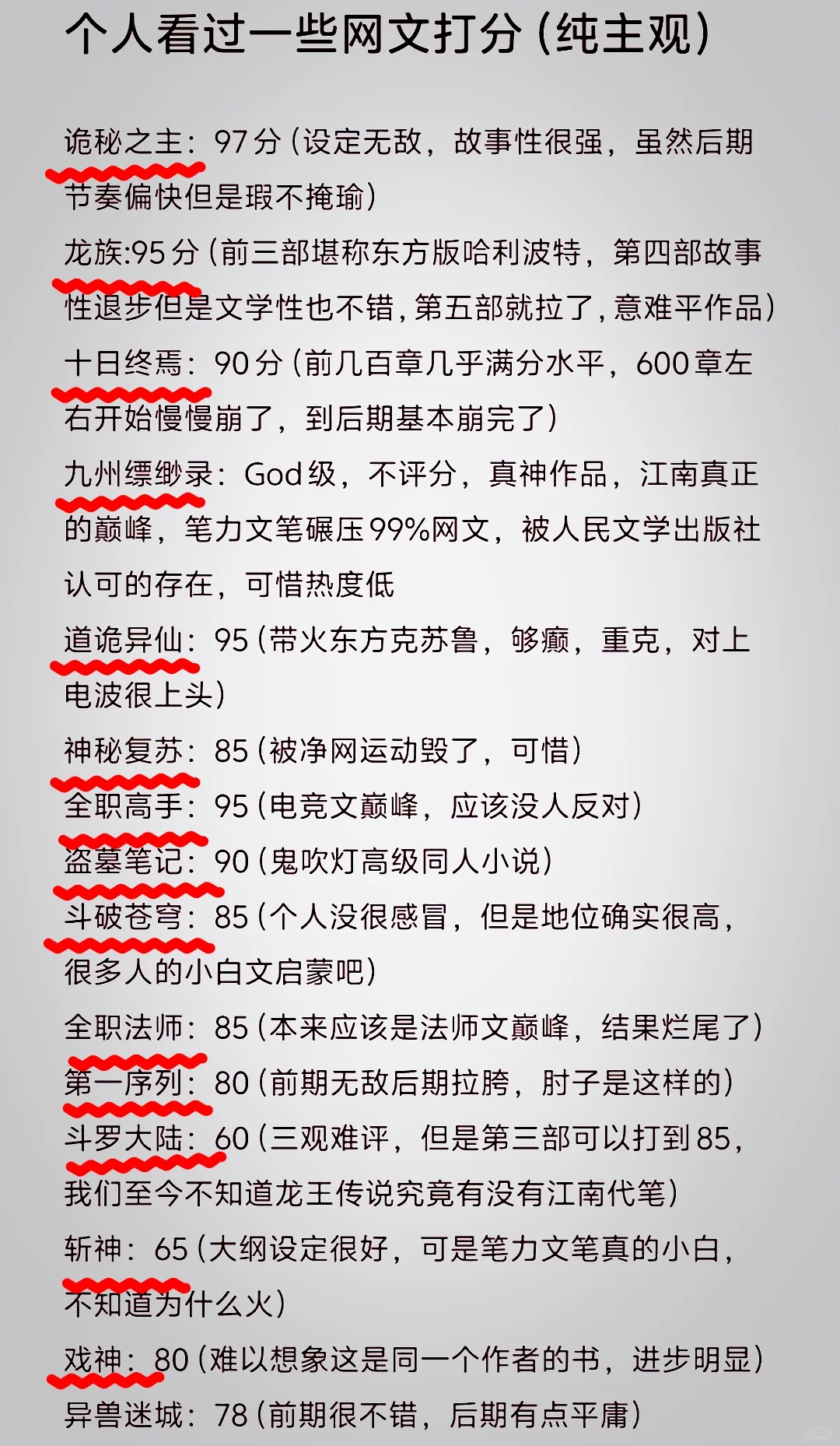 2024年，看过的热门火爆小说，你看过几本？