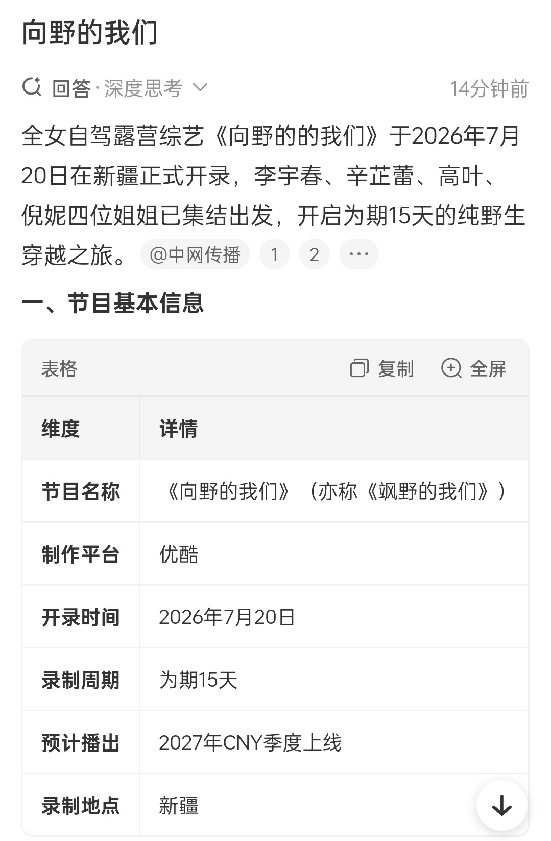 哈哈哈这个人选想起来她们麦咭的时候可都是攻啊，到时候想组CP的话，谁变成受呢 