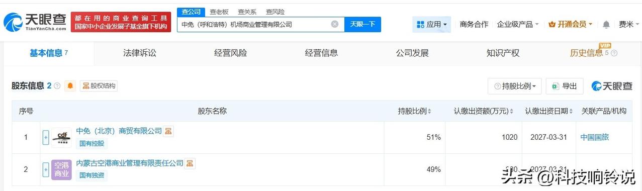 【中国中免等在呼和浩特成立机场商业管理公司 注册资本2000万】
天眼查App显