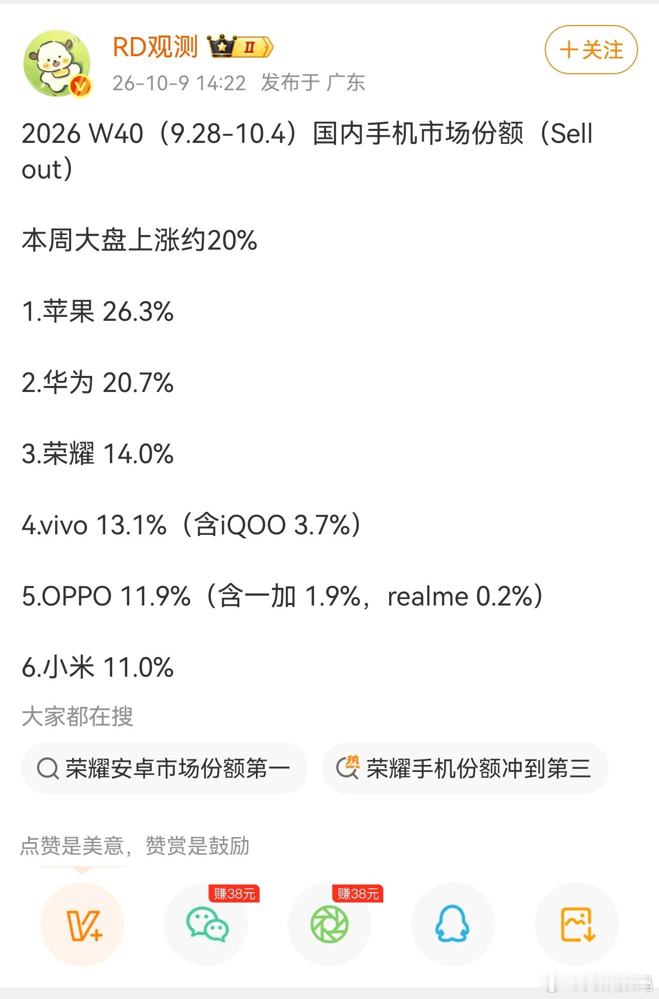 我们在每个领域都第一！ ​​​