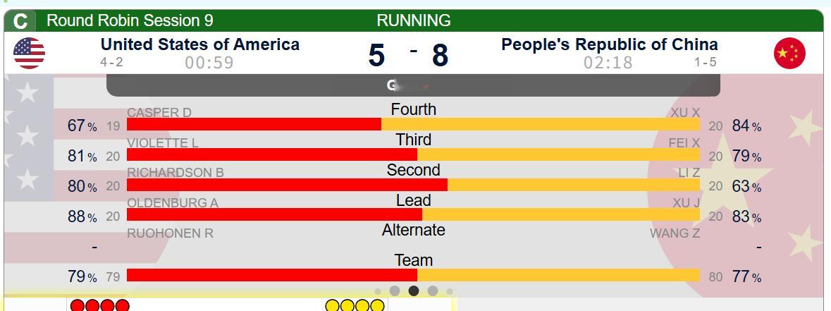 【中国-美国】第十局智超连续清理好球简化局面，晓明执行双飞成功，中国后手3，中国