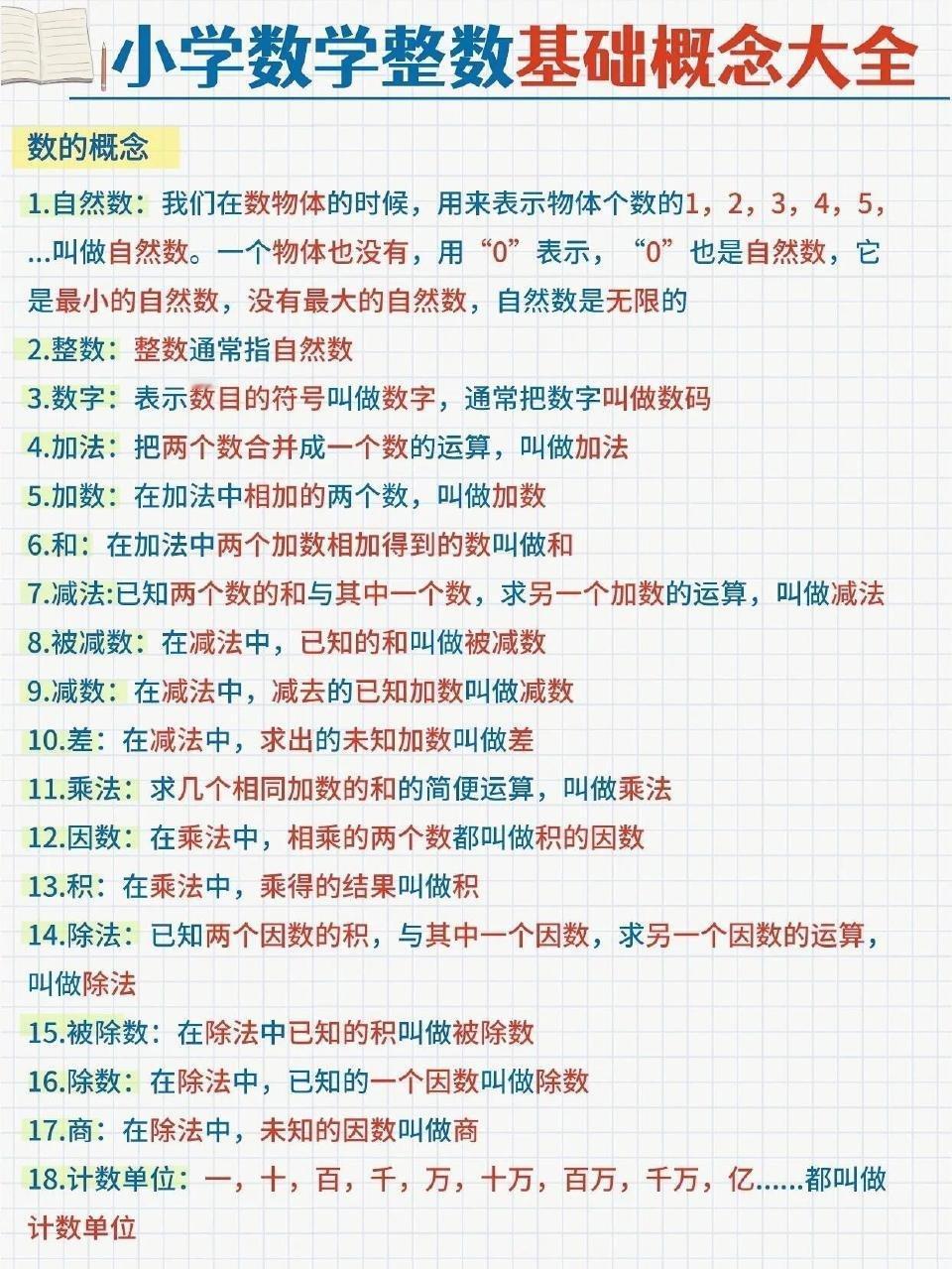 ✔️小学数学📖50条数的概念知识大合集 ​​​