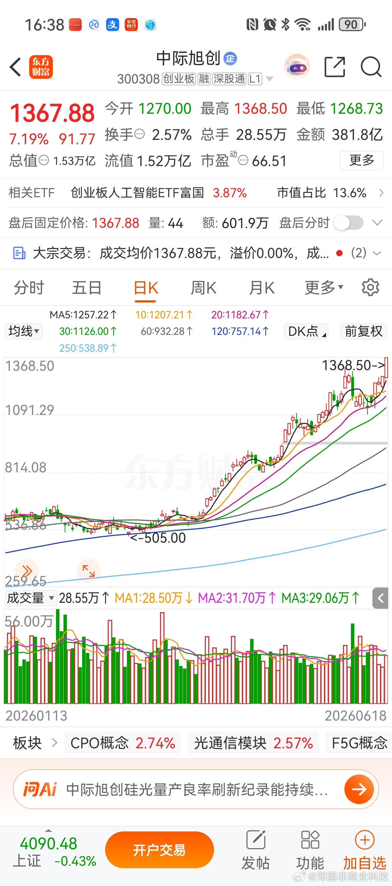 中际旭创总市值超过贵州茅台了。股市