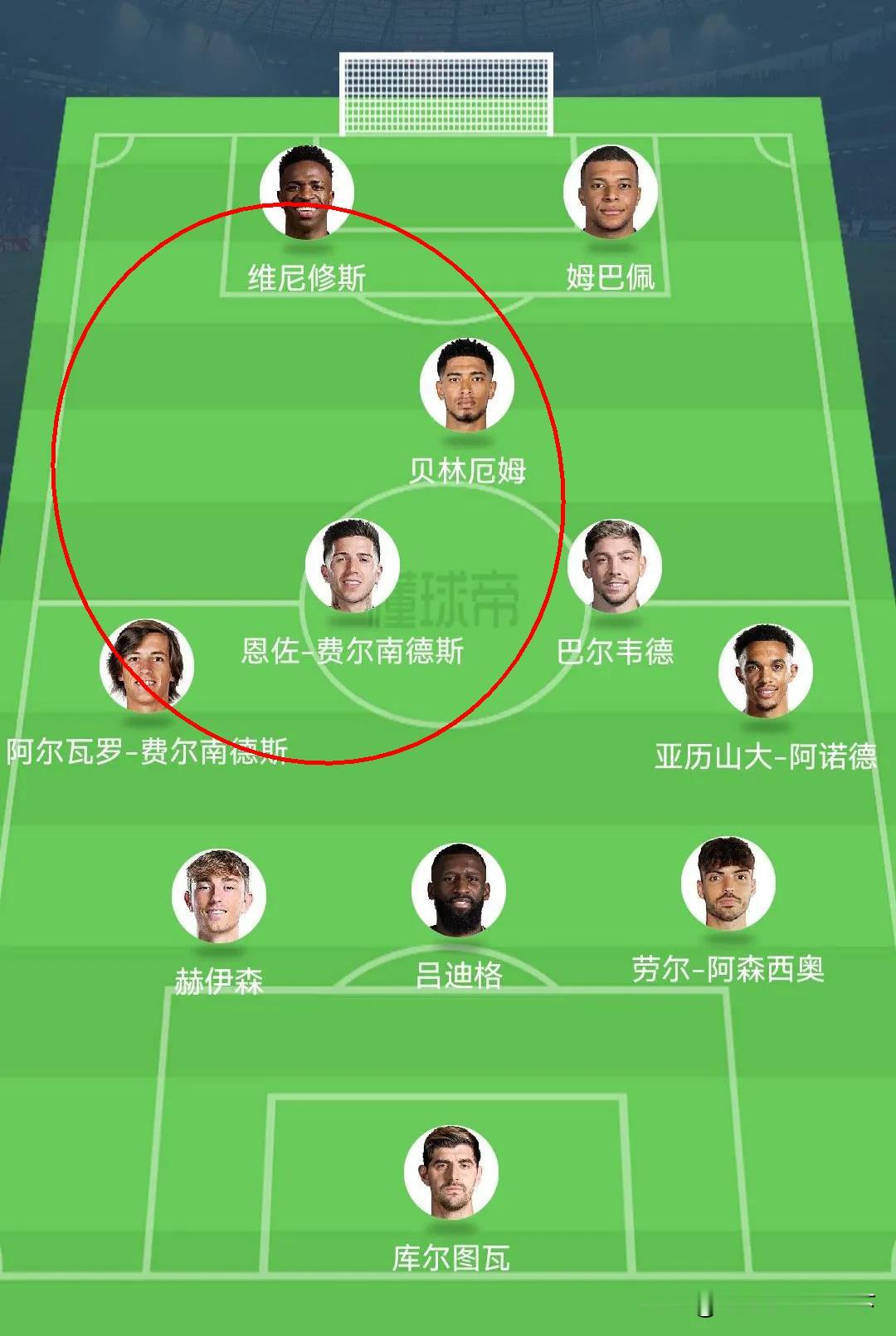 这应该就是下赛季皇马的首发阵容了吧？看上去挺强的啊，是不是又要大结局了？[捂脸]