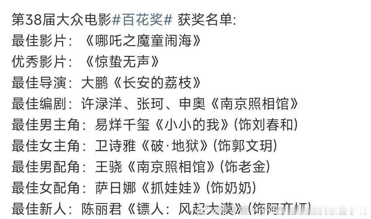 其实奖项设计就很奇怪了吧以前有最佳影片和优秀影片吗？这太奇葩了，怎么不设一个最佳
