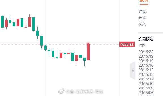 唉，搞个40点回回血。。 