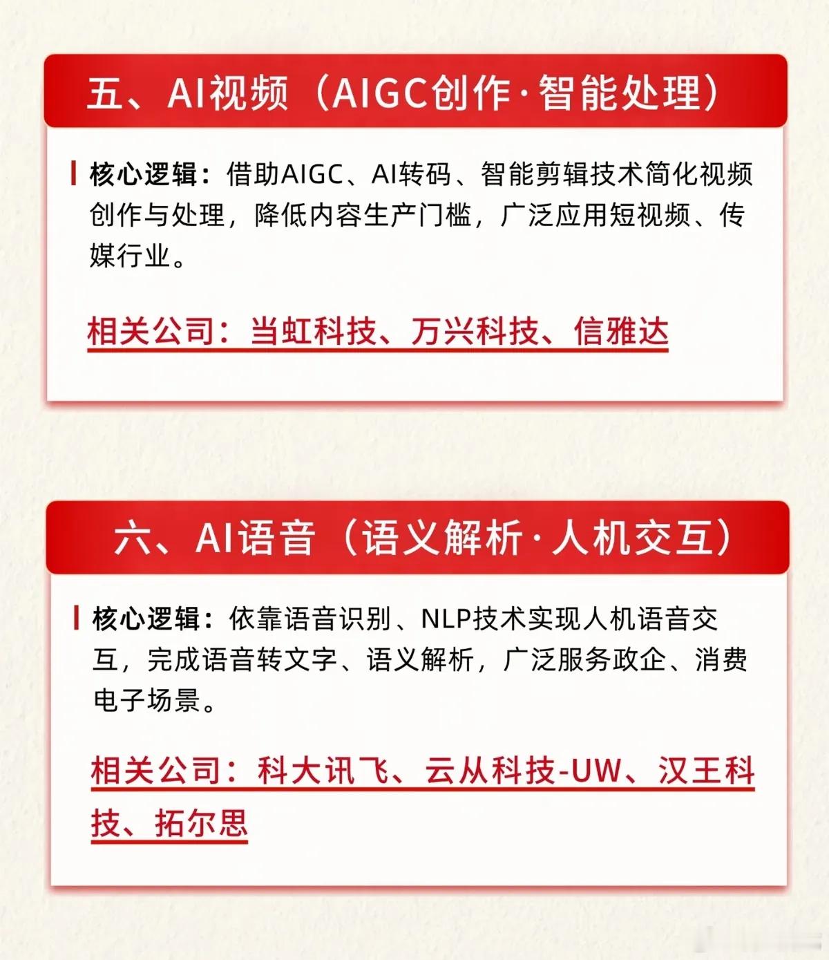 AI应用十大赛道浮出水面，热闹之下分清虚实算力板块喧嚣过后，资金的目光慢慢向下游