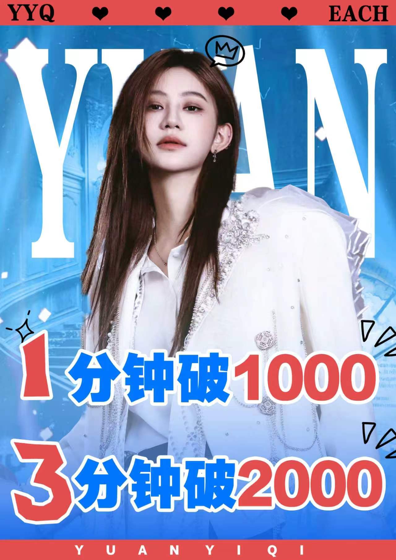 袁一琦 【ོ测ོsོuོ总ོ结ོ 📝ོ今ོ天ོ测ོsོuོ：ོ‼️一分钟破千?