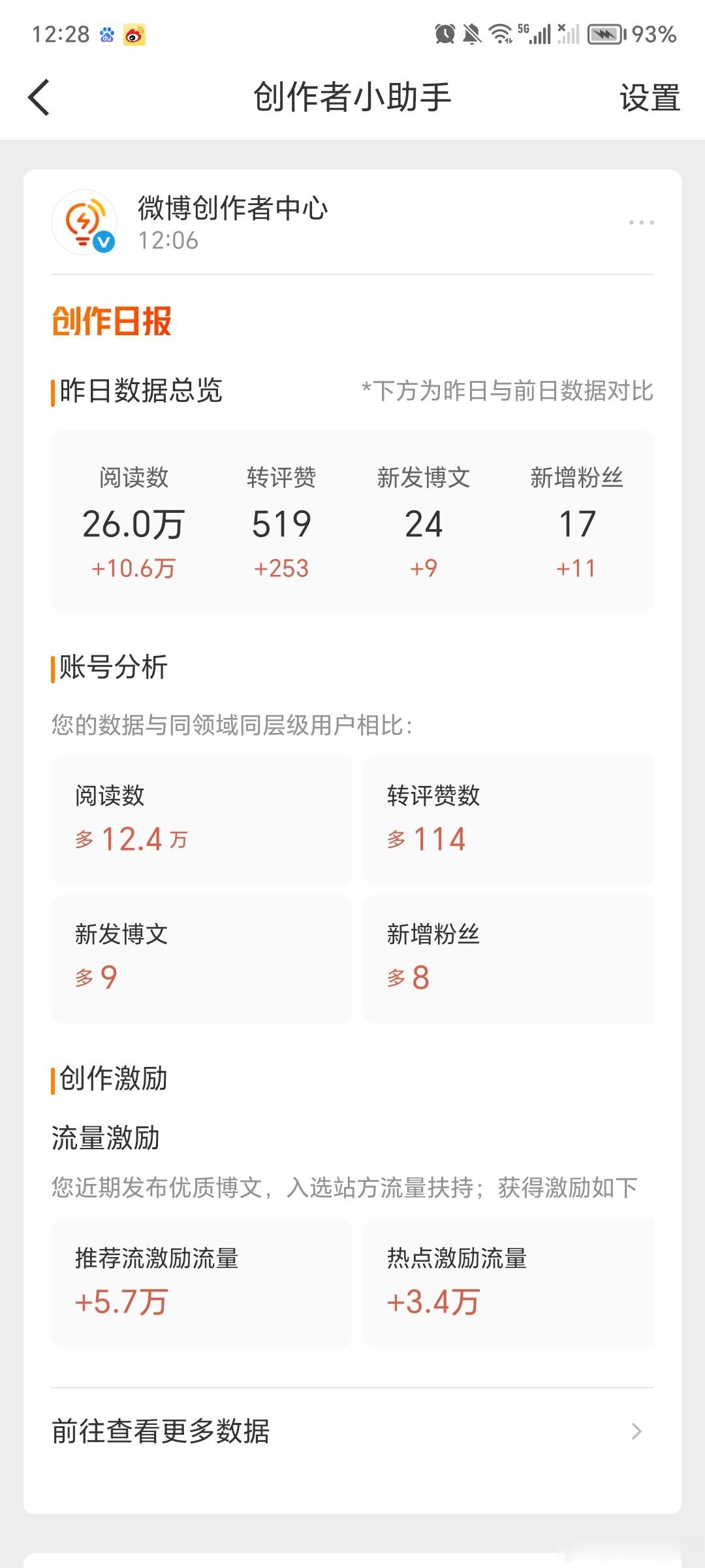 放假了，我的ydl也挽回来了一点，虽然不如之前放假，不过已经满足了[泪][泪][