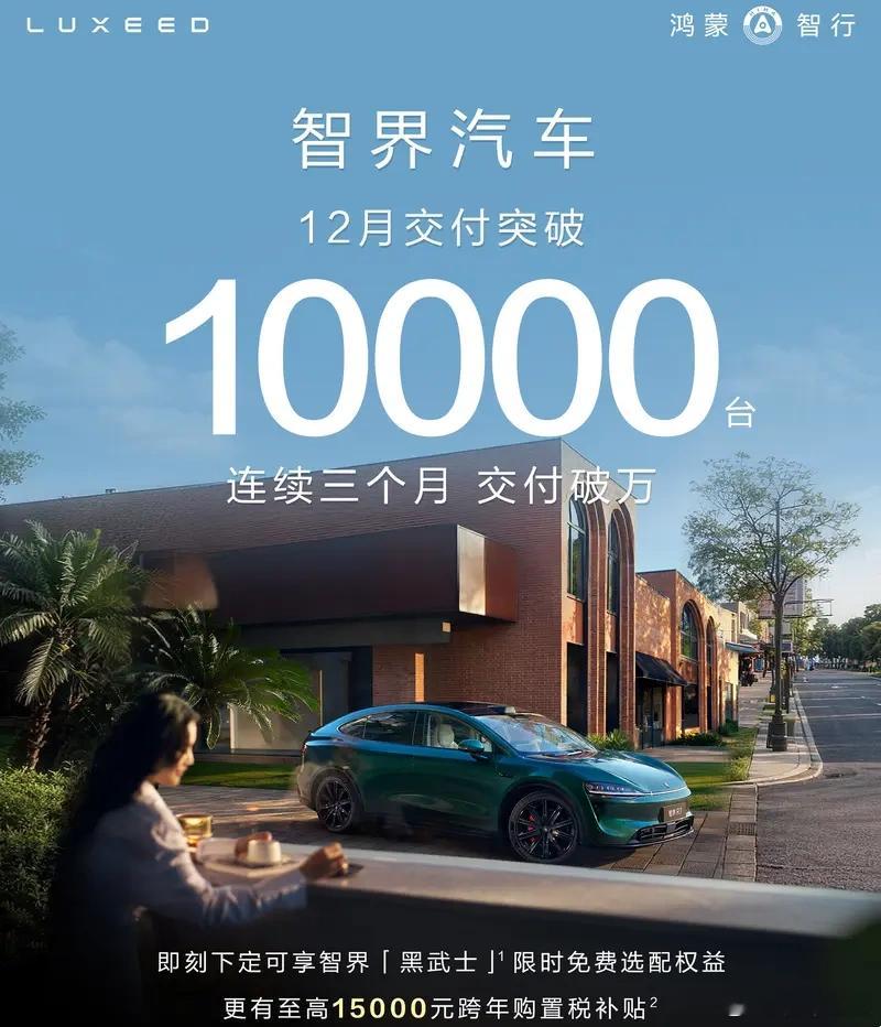 懂车之道讯12月29日，鸿蒙智行官方发布，智界汽车12月交付突破10000台，连