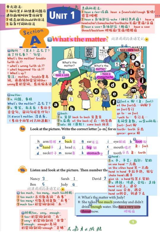 人教版八下Unit1-2单词➕课文详解笔记（全册）