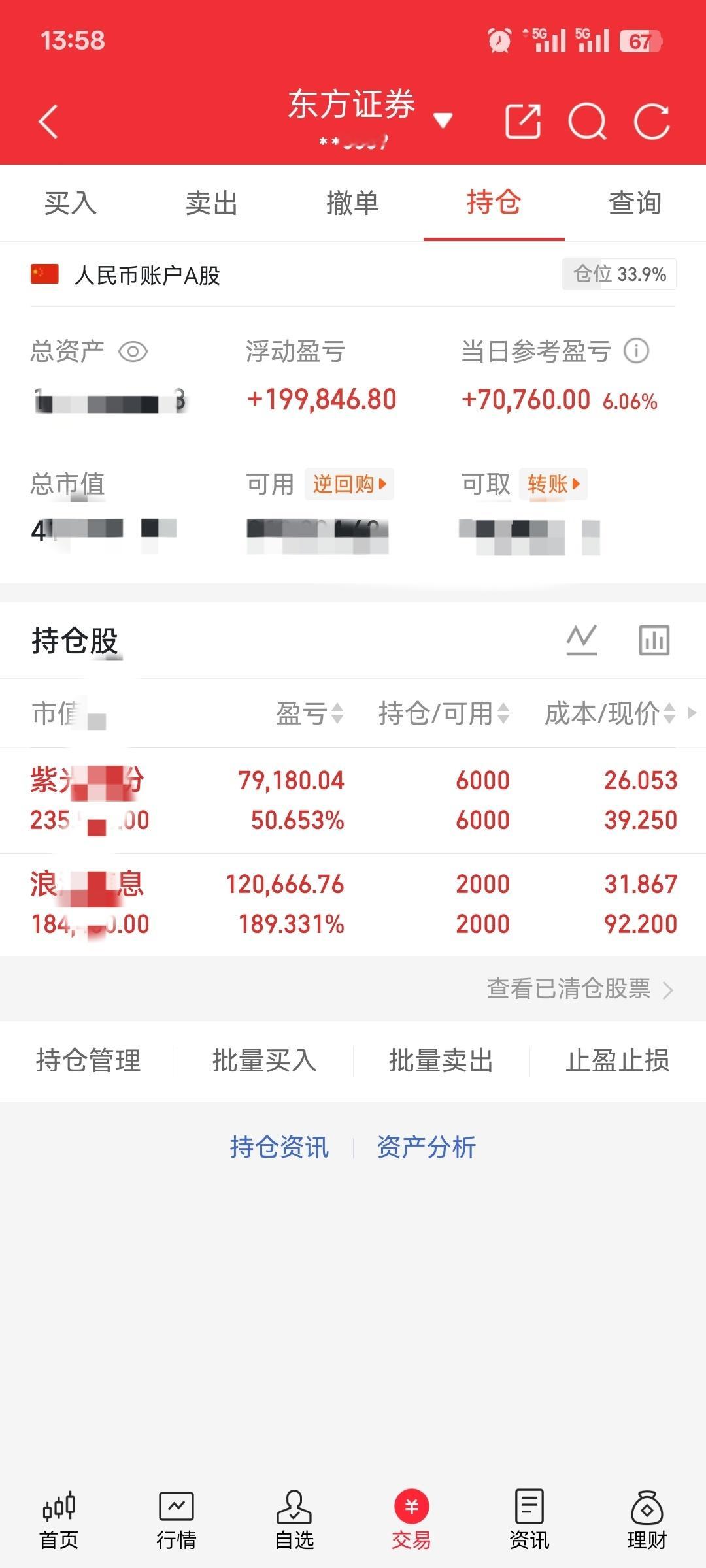 朋友们紫光开板了又走了一半，大盘太狠了，直接高台跳水，逃顶成功了！股票
