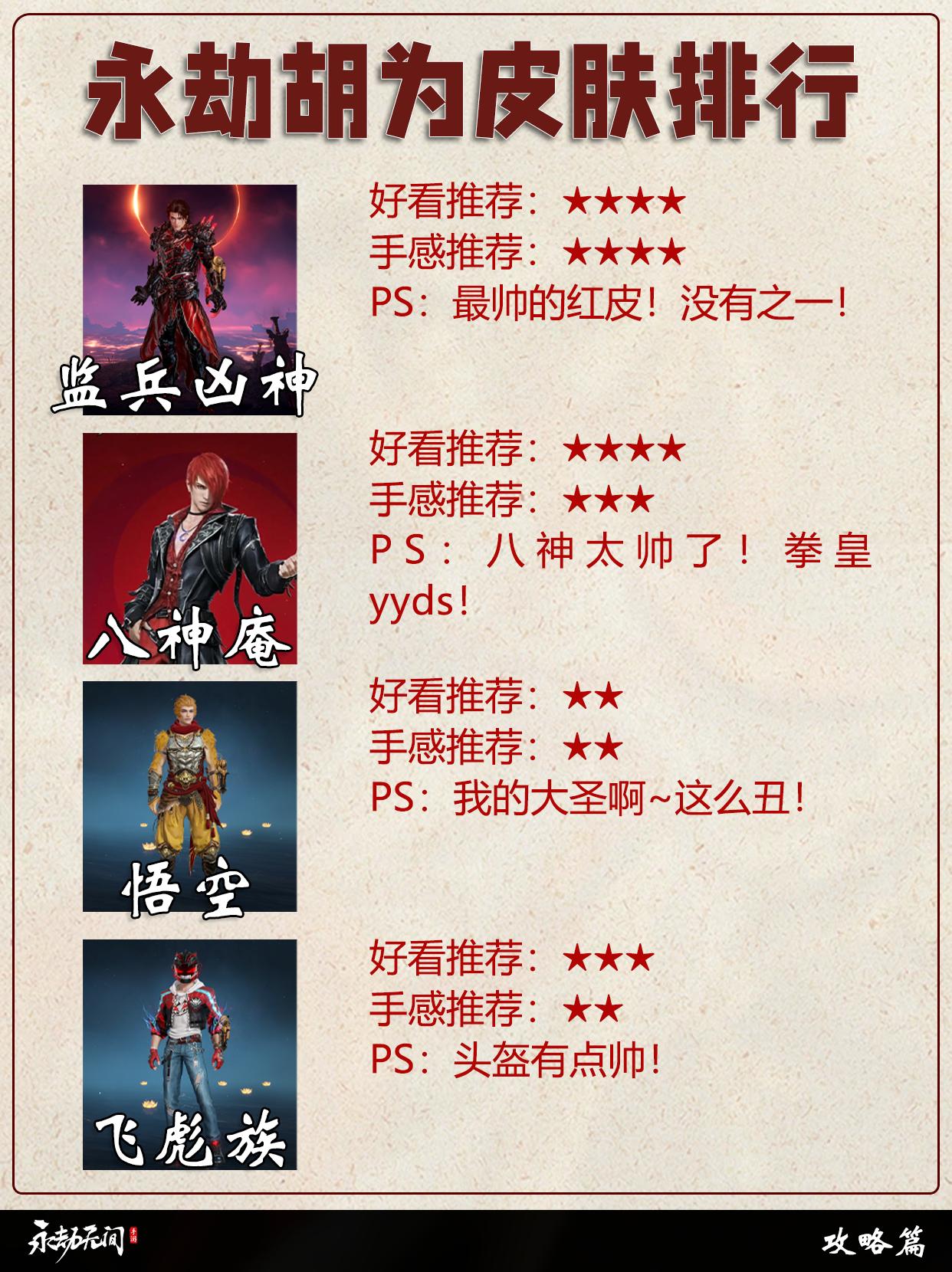 永劫胡为全皮肤排行。