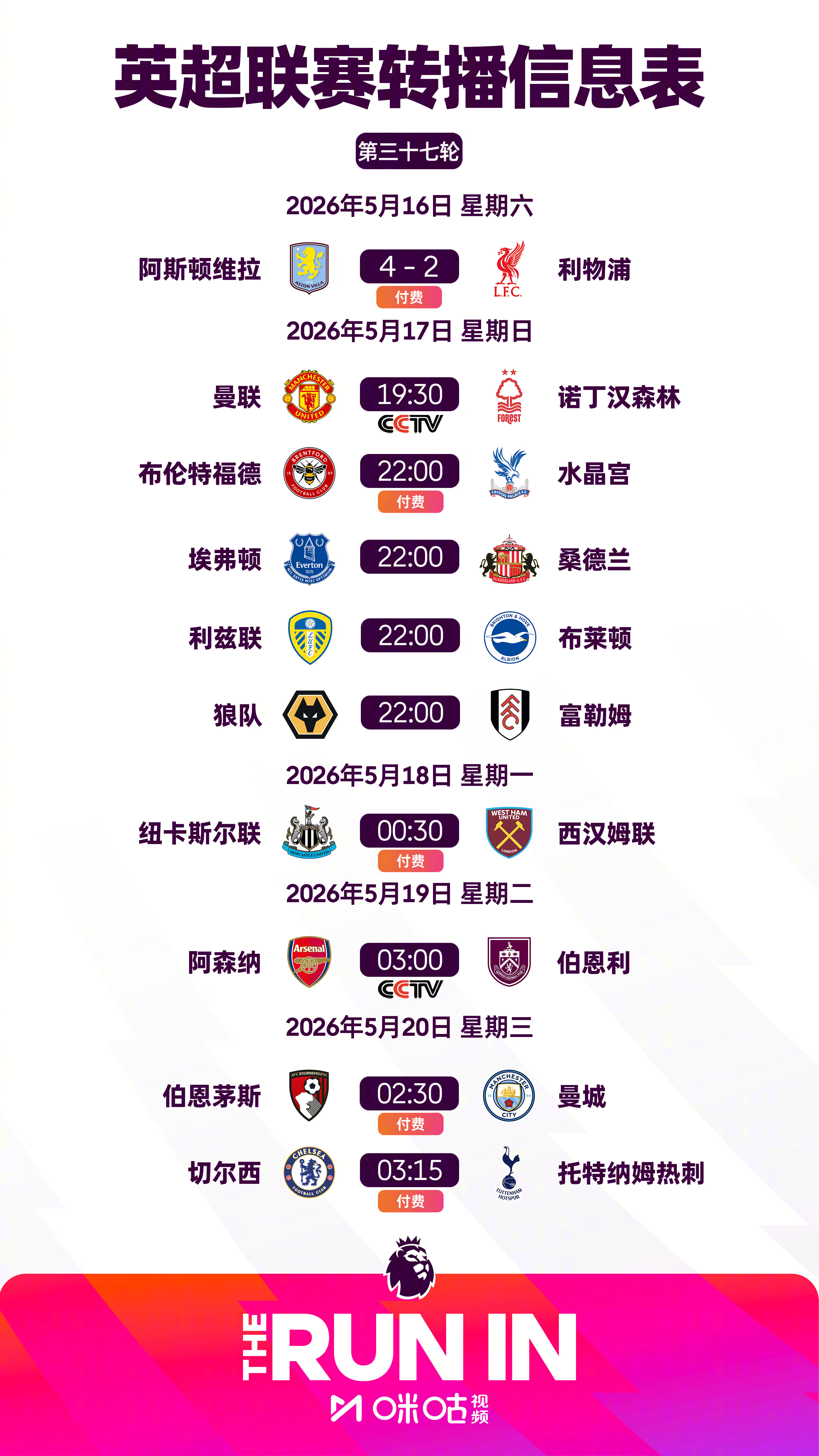 2025/26赛季英超第37轮1场战罢：◉ 阿斯顿维拉击败利物浦，锁定欧冠资格英