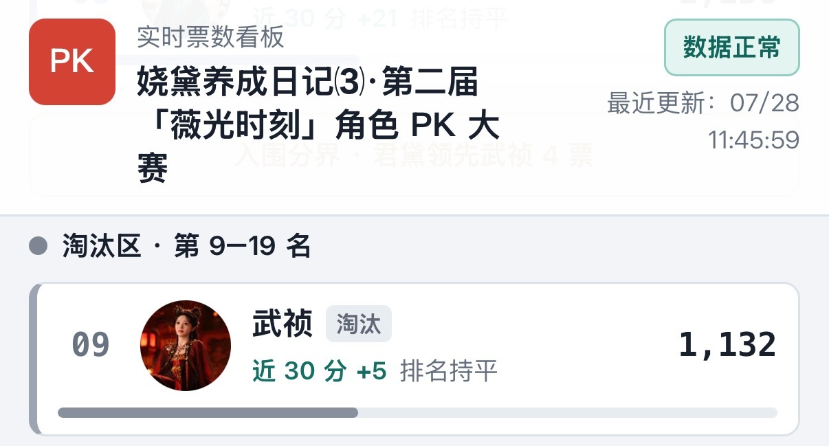 谁允许 我真的心疼这只小猫了……播出的时候已经够惨了