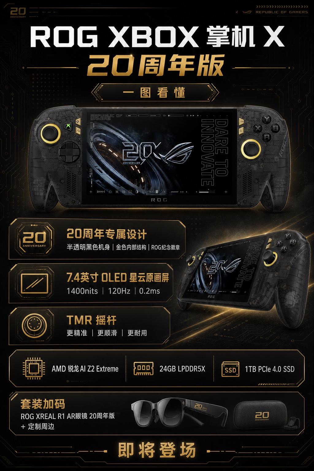ROG总算给掌机换OLED了！20周年版如何？​

没想到啊，ROG竟然在科隆游