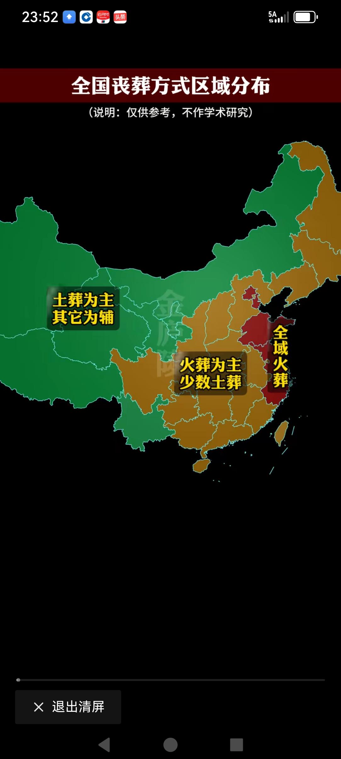 我还以全国各地都一样，都是用火葬呢！