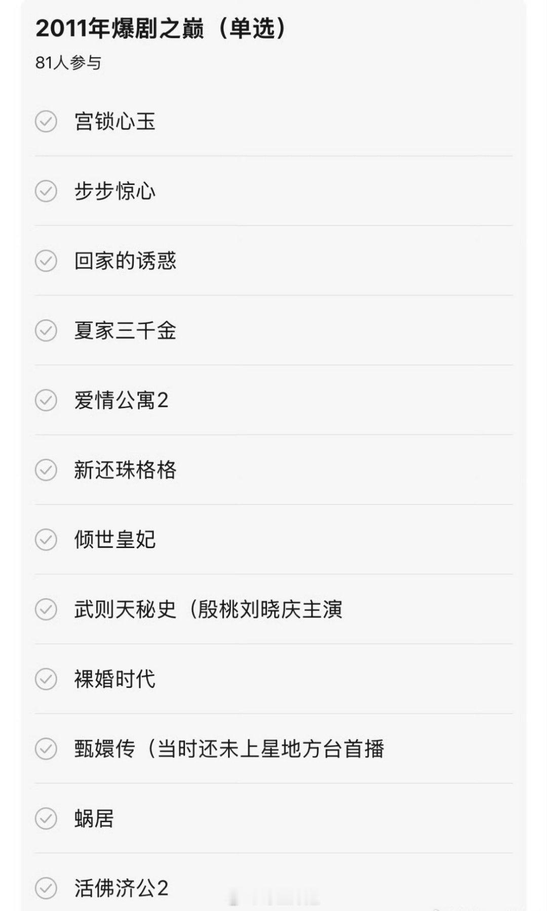 我的天啊，这样回到2011年一看的话，真的是爆剧像春天的竹笋一样啊，不断的冒尖出