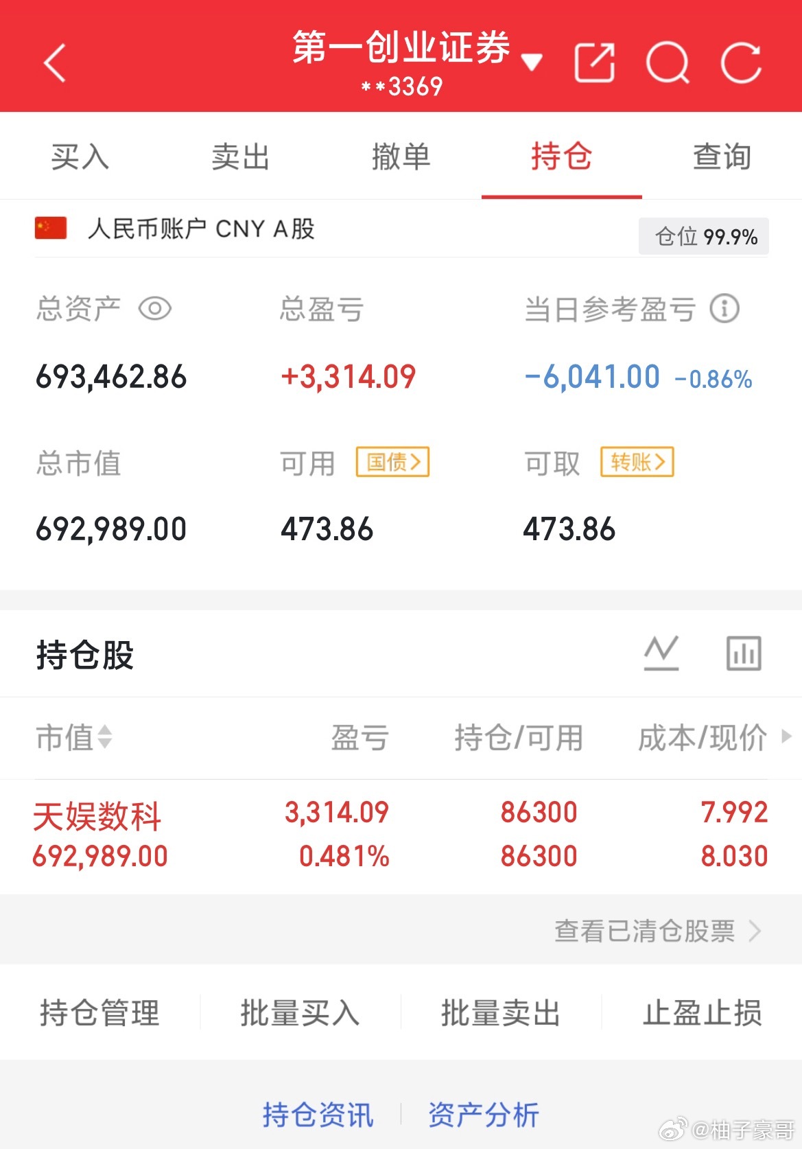 2026年8月7日.星期五（第25天）开启实盘翻倍之旅，大家一起验证！！！50W