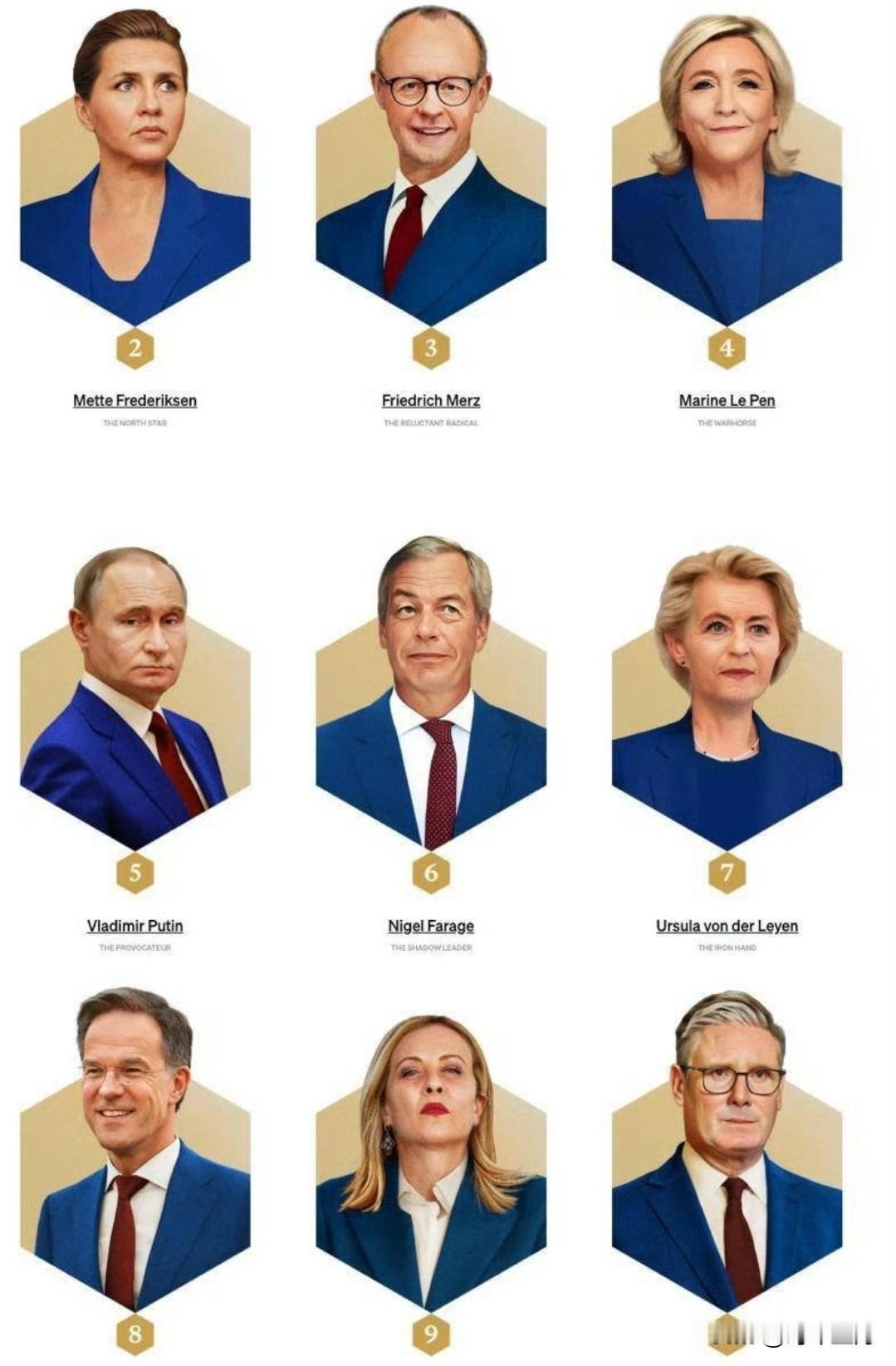 美国《政客》搞了个“欧洲最有权势的人”排名，给特朗普排第一，默尔茨排第三，普京给