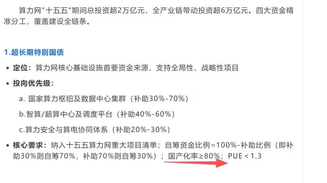 国产芯片爆发行情的核心源头 传：算力网
