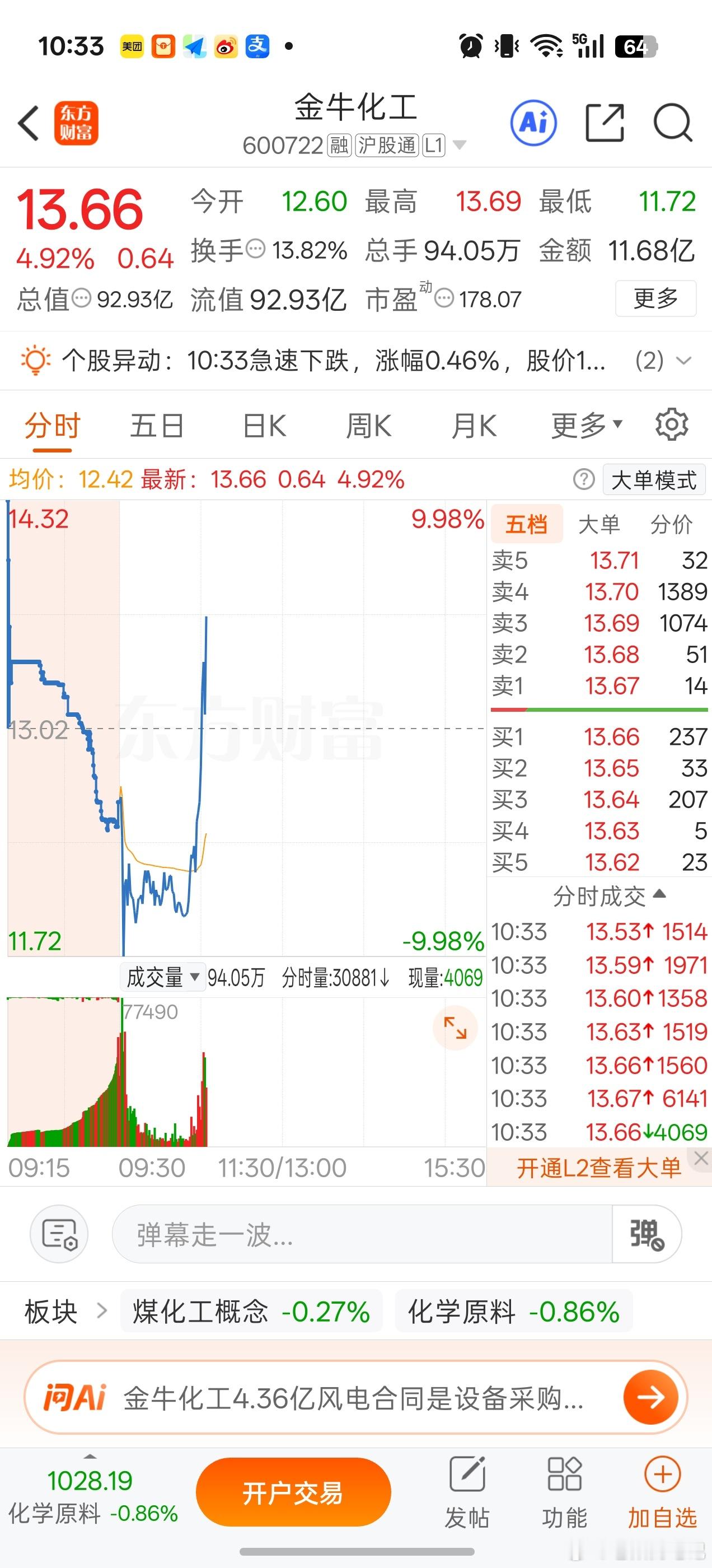 来了啵，兄弟们，这是要上演地天板不成？A股