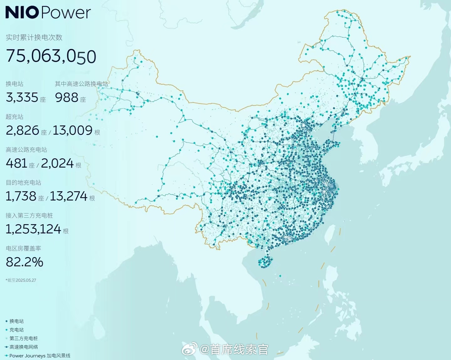 继北京、上海、江苏、浙江、广东换电县县通达成后，蔚来能源将于 5 月 28 日正