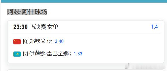 美网2026 9.9日晚上 郑钦文1/4决赛赛程已出大看台球场（ 第1场 ）郑钦