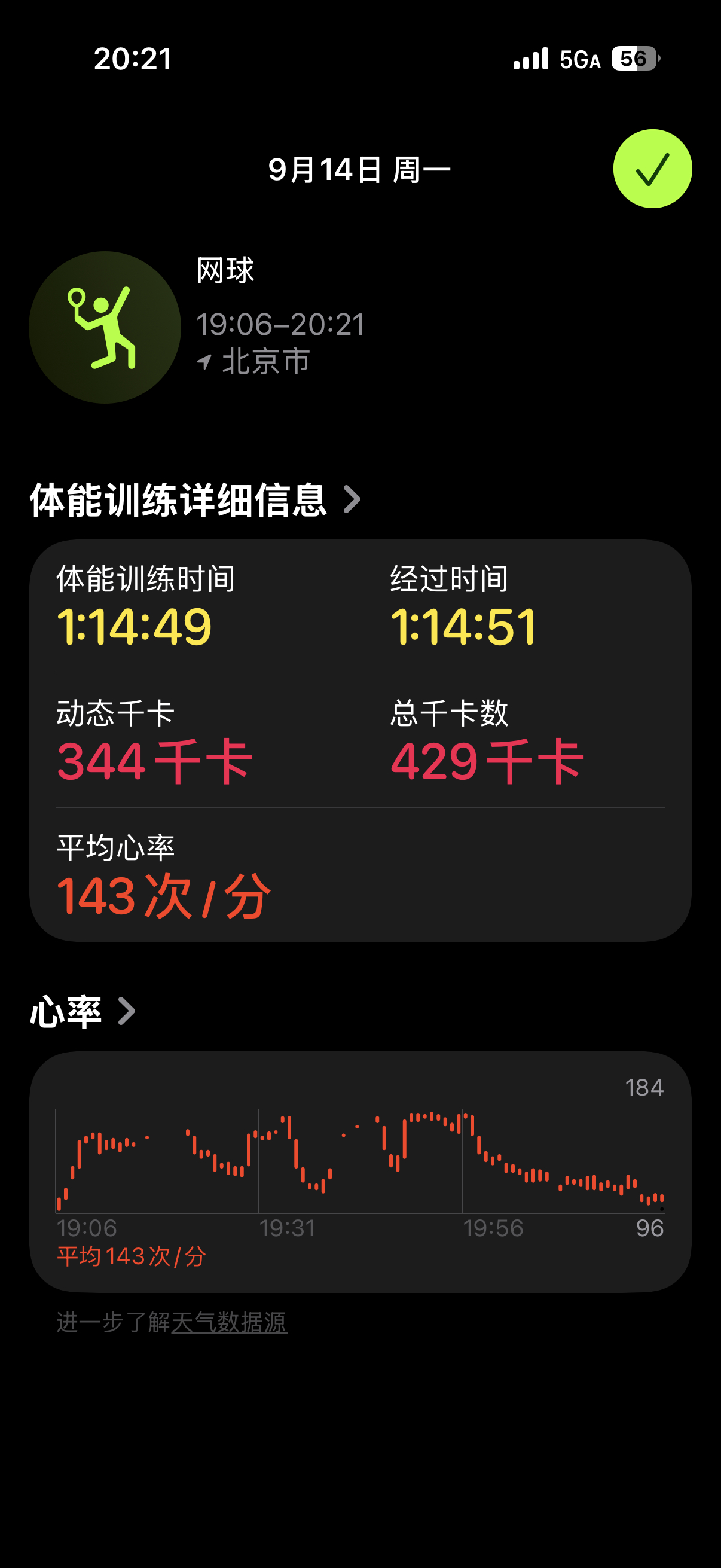 两个月没打球了，心率直接 180😮‍💨 （第 32 次） ​​​