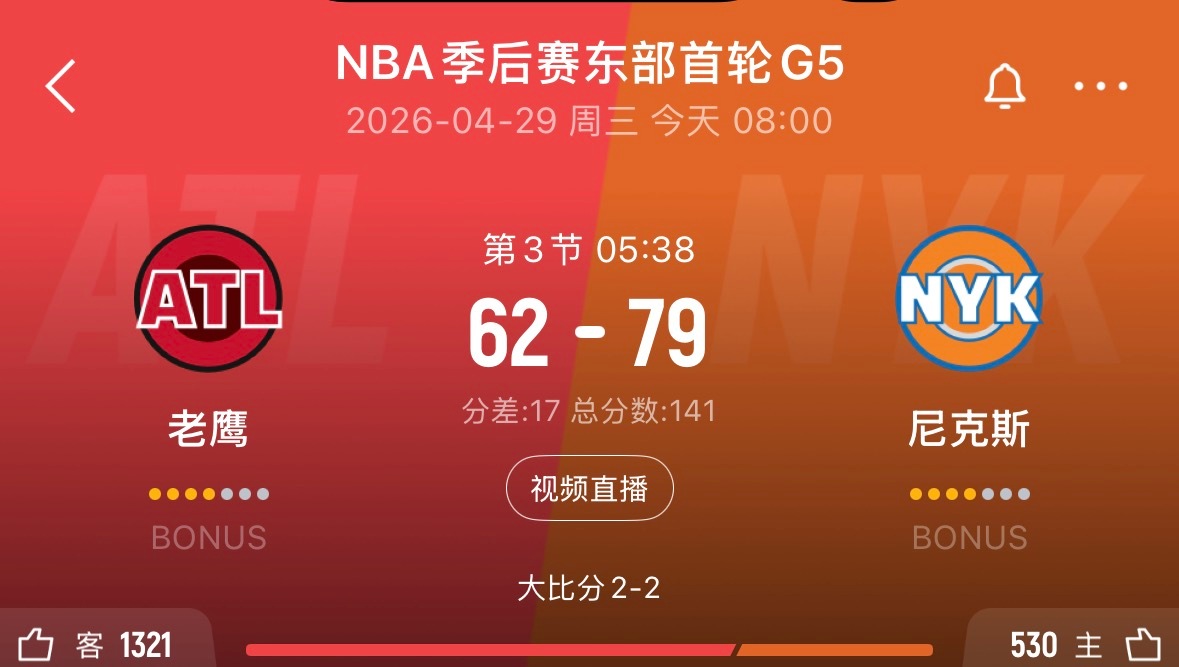 尼克斯活过来了