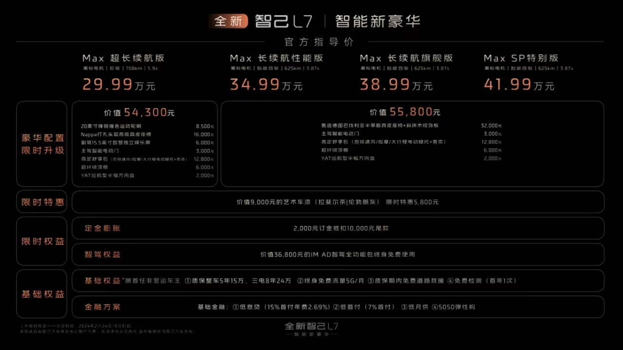 全新智己L7价格揭晓，售价29.99万元-41.99万元。大家猜对这个价格了么？
