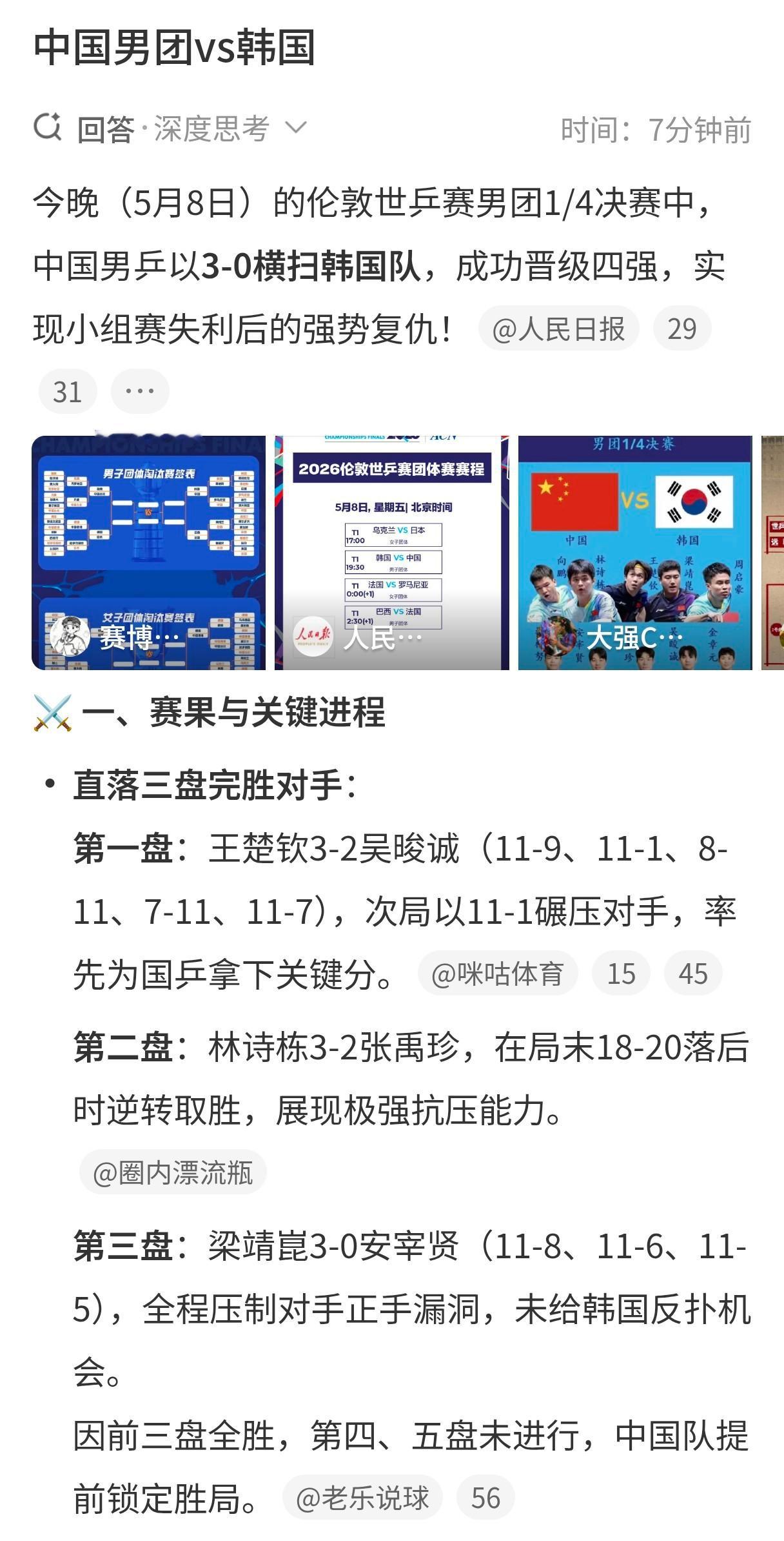 中国男团vs韩国王楚钦vs吴晙诚智搜预言世乒赛中国男团3比0横扫韩国队，强势晋级